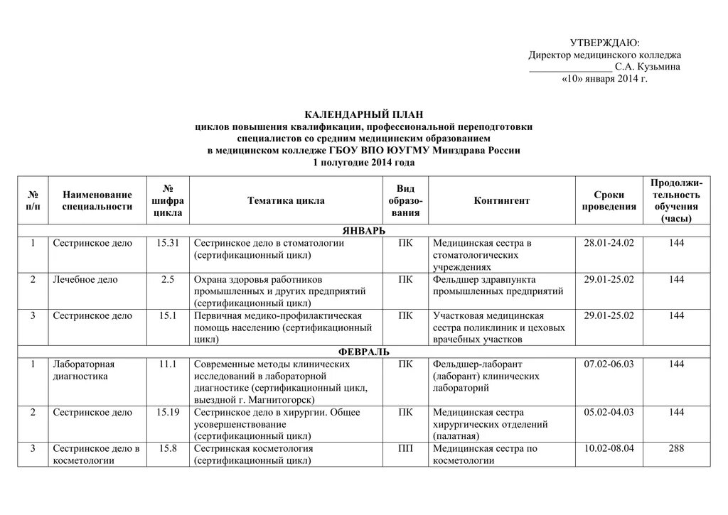 План курсы повышения квалификации. План повышения квалификации. План график повышения квалификации. План занятий со средним медицинским персоналом. План повышения квалификации среднего медперсонала.