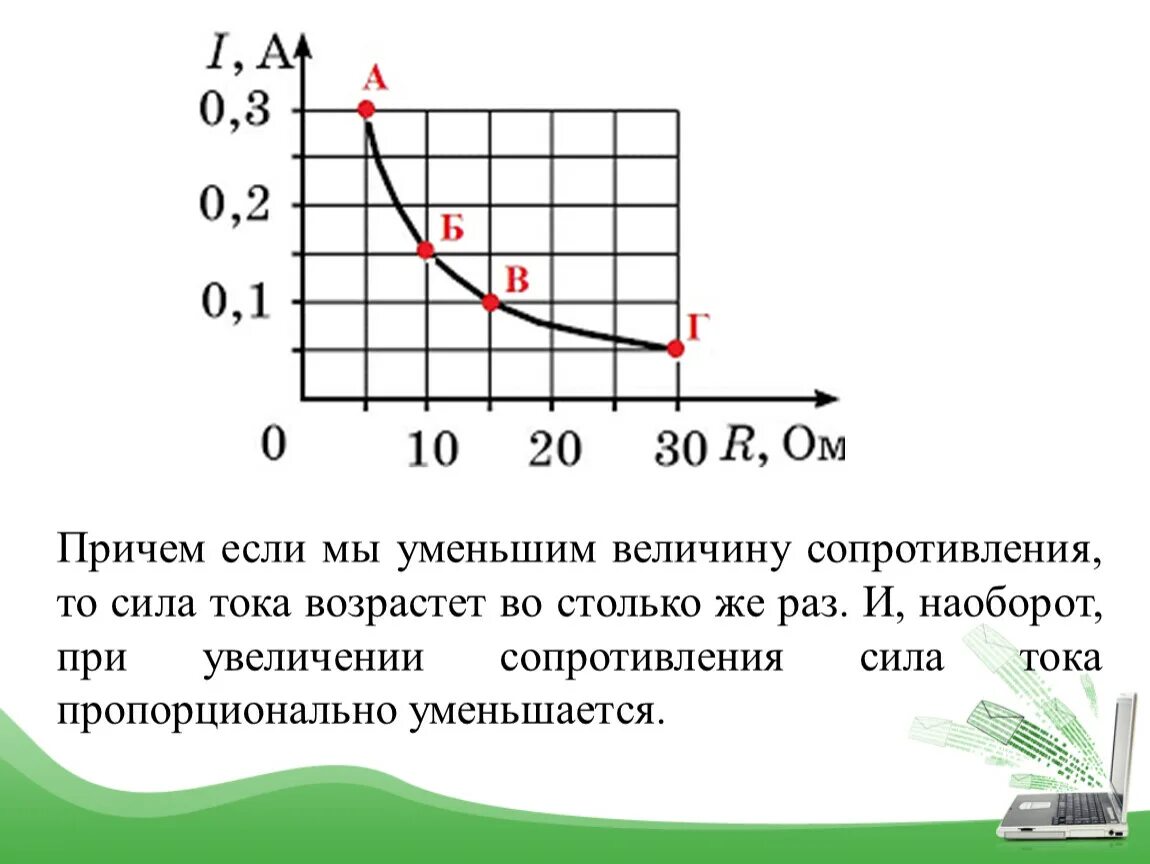 Величина сопротивления тока. Уменьшение сопротивления. При увеличении сопротивления мощность. Если сопротивление уменьшается то мощность.