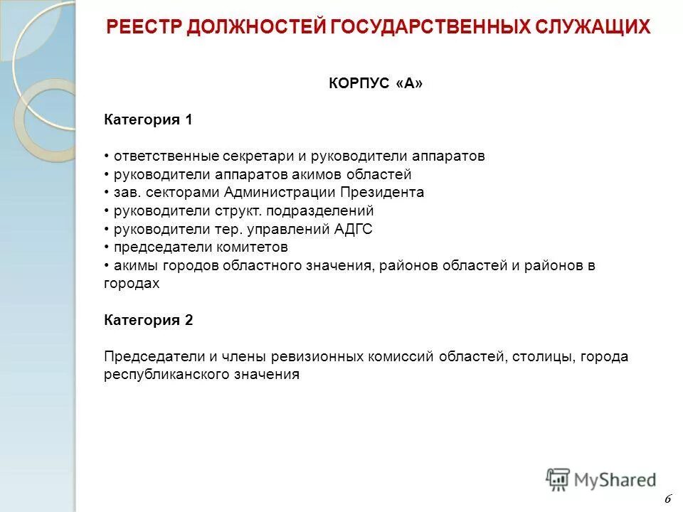 должность заведующий сектором