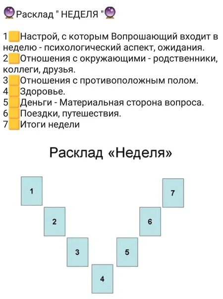 Расклад на реализацию задуманного. Расклад на неделю. Карты оракул полнолуния расклады. Расклад на неделю овен. Расклад на неделю овен.