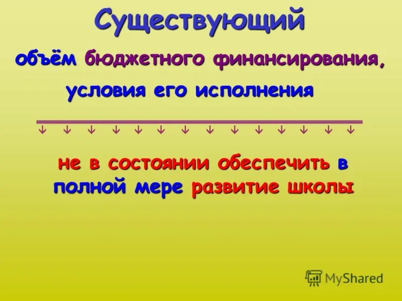 существование объем. совмещение несовместимого термин. существование объем. увеличение объема оперативной памяти. существование объем.