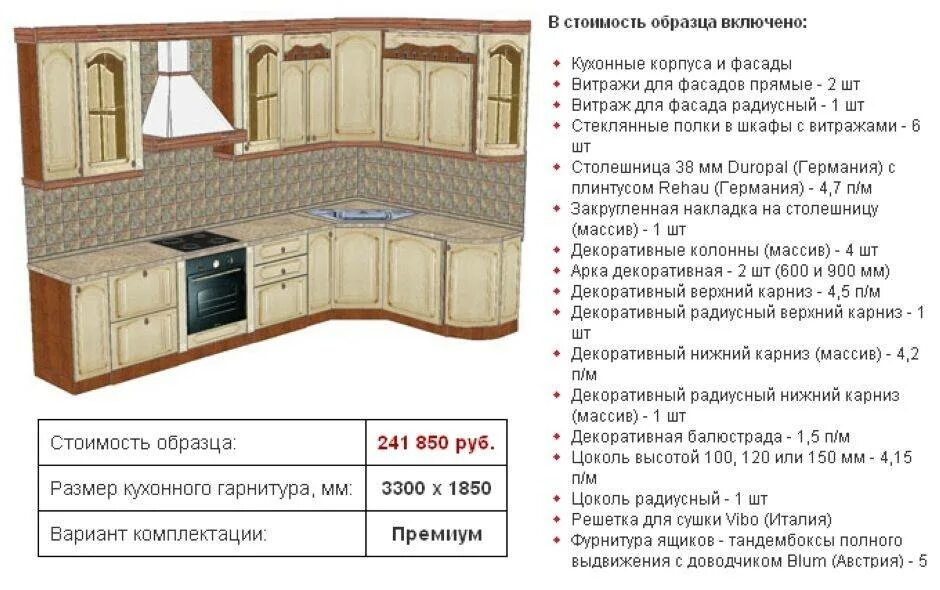 Названия предметов кухонного гарнитура. Детали кухонного гарнитура названия. Части кухонного гарнитура по названию. Кухонный гарнитур название элементов. Сколько частей в кухне