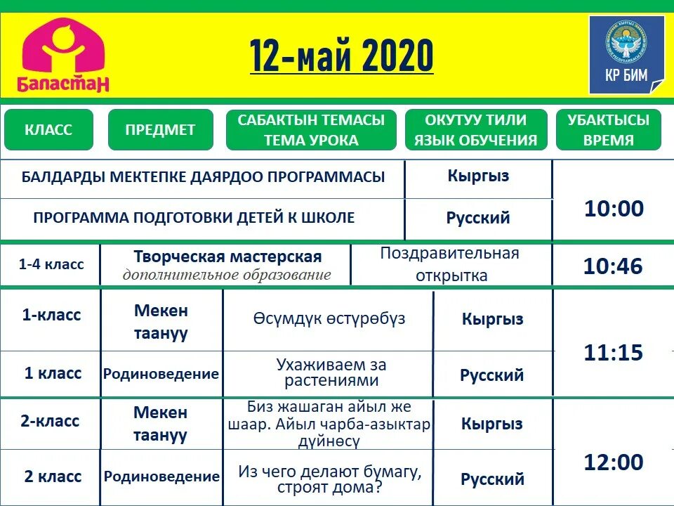 Биологий 7 класс кыргызстан. Класс на кыргызском. Геометрия 10-класс кыргыз. Школы в киргизии. Класс на кыргызском.