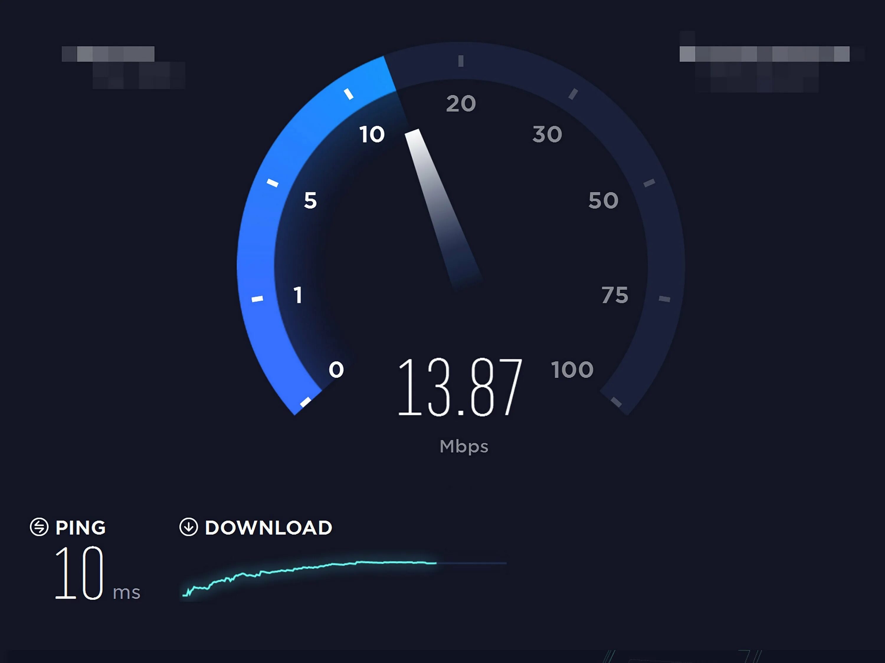 Как проверить интернет вай фай. Скорость интернета. мегафон speedtest. спидтест 180. спидтест билайн картинки.