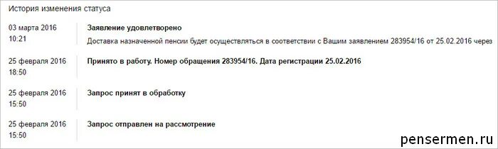 О назначении пенсии было подано в электронном виде. Отслеживайте статус вашего заявления Россотрудничесвто.