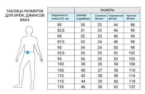 Размерная сетка мужских штанов