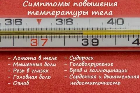 После чистки поднимается температура