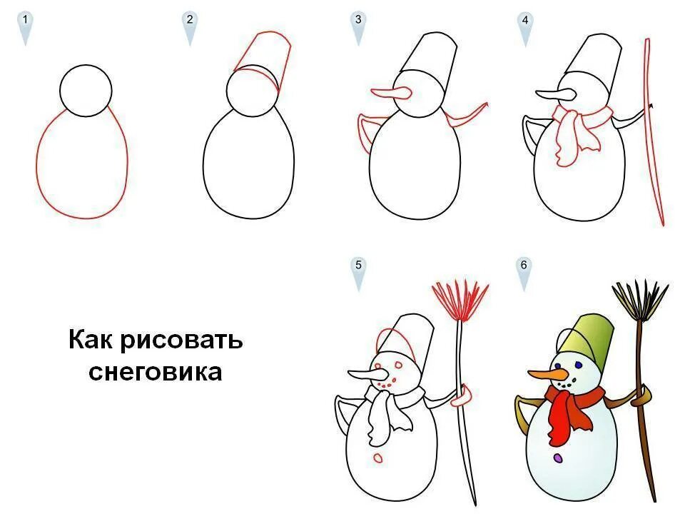 Что нового можно нарисовать. Снеговик рисунок. Как нарисовать снеговика. Как нарисовать снегавик. Как нарисовать снег авика.
