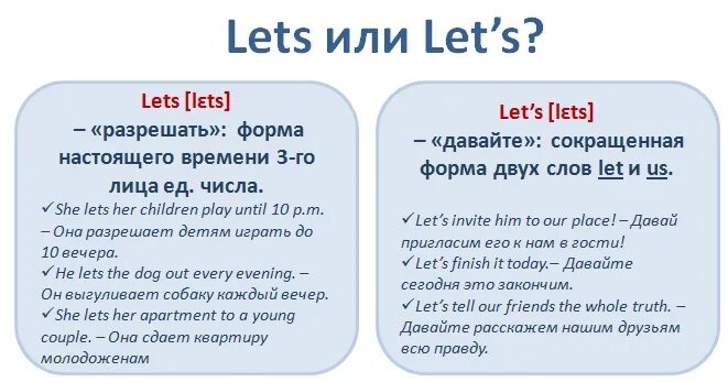 Переведи слово лет. Английский язык Let' s. Let's правило. Употребление глагола Let в английском языке. Глагол Let's в английском языке.