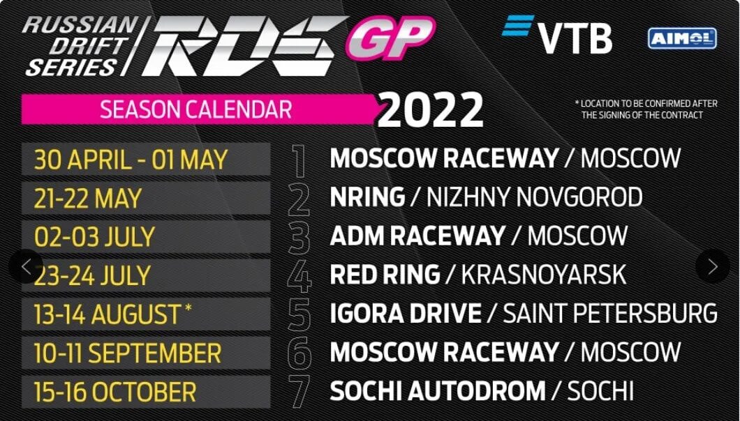 RDS 2022. Этапы РДС GP 2022. RDS GP 2022. RDS GP 2022 Сочи. Календарь этапов формулы 1 2024