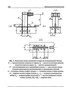Упор кранового пути