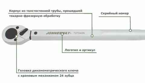 Как выставить динамометрический