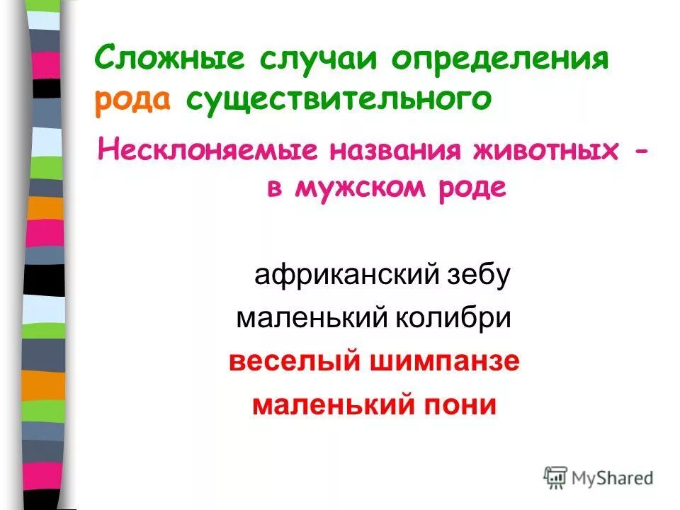 Определите род несклоняемых существительных капри. Цеце род существительного род. Как определить род несклоняемых существительных. Капри род существительного. Какаду род существительного.