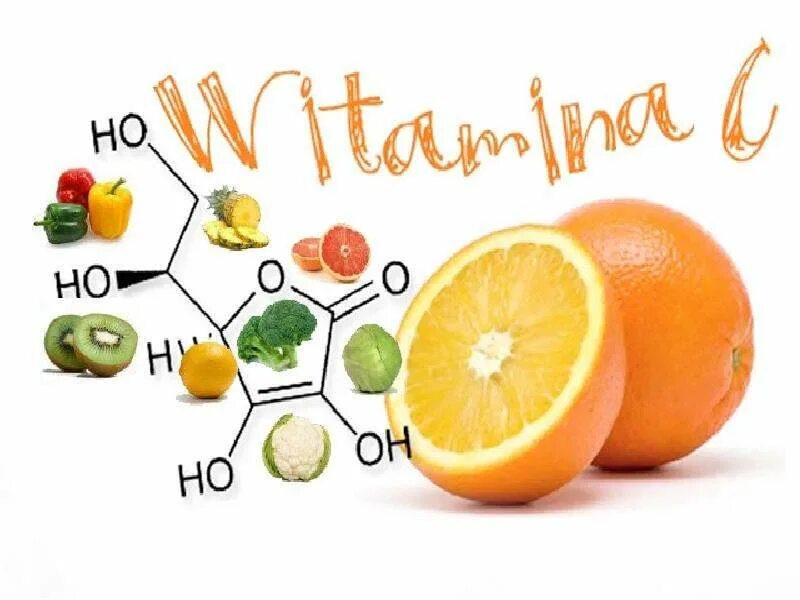 Можно использовать витамин с летом. Что такое витамины. Витамин c. Витамины картинки. Витамины надпись.