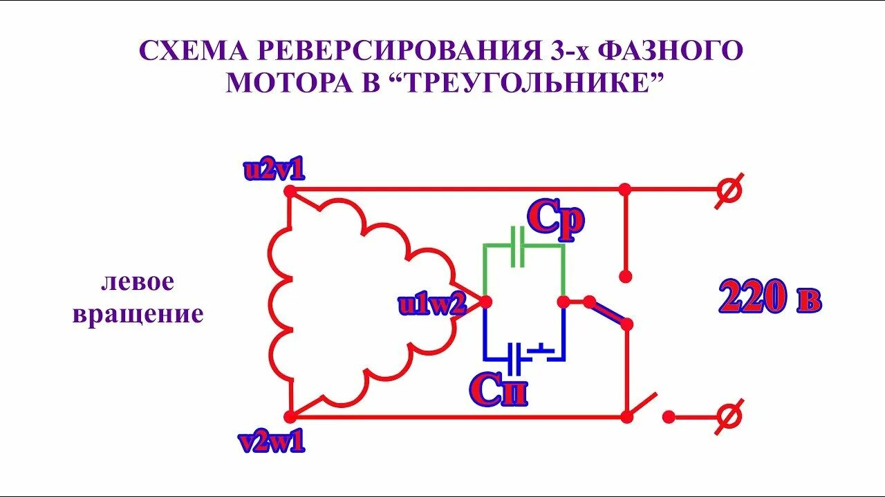 Схема подключения 3 фазного двигателя. Схема подключения трехфазного двигателя к сети 220. Схема подключения асинхронного 3х фазного двигателя 220в. Схема подключения трехфазного электродвигателя через конденсатор. Схема подключения трехфазного двигателя к 220 вольтам.
