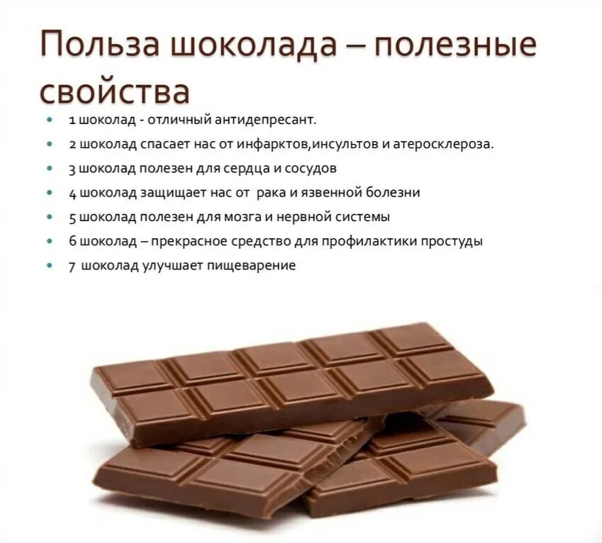 Какой шоколад выбрать
