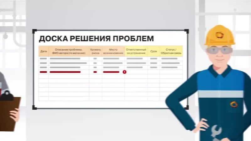 Какую проблему решает ваш проект What retail trends and consumer insights can you use to your advantage Storesup