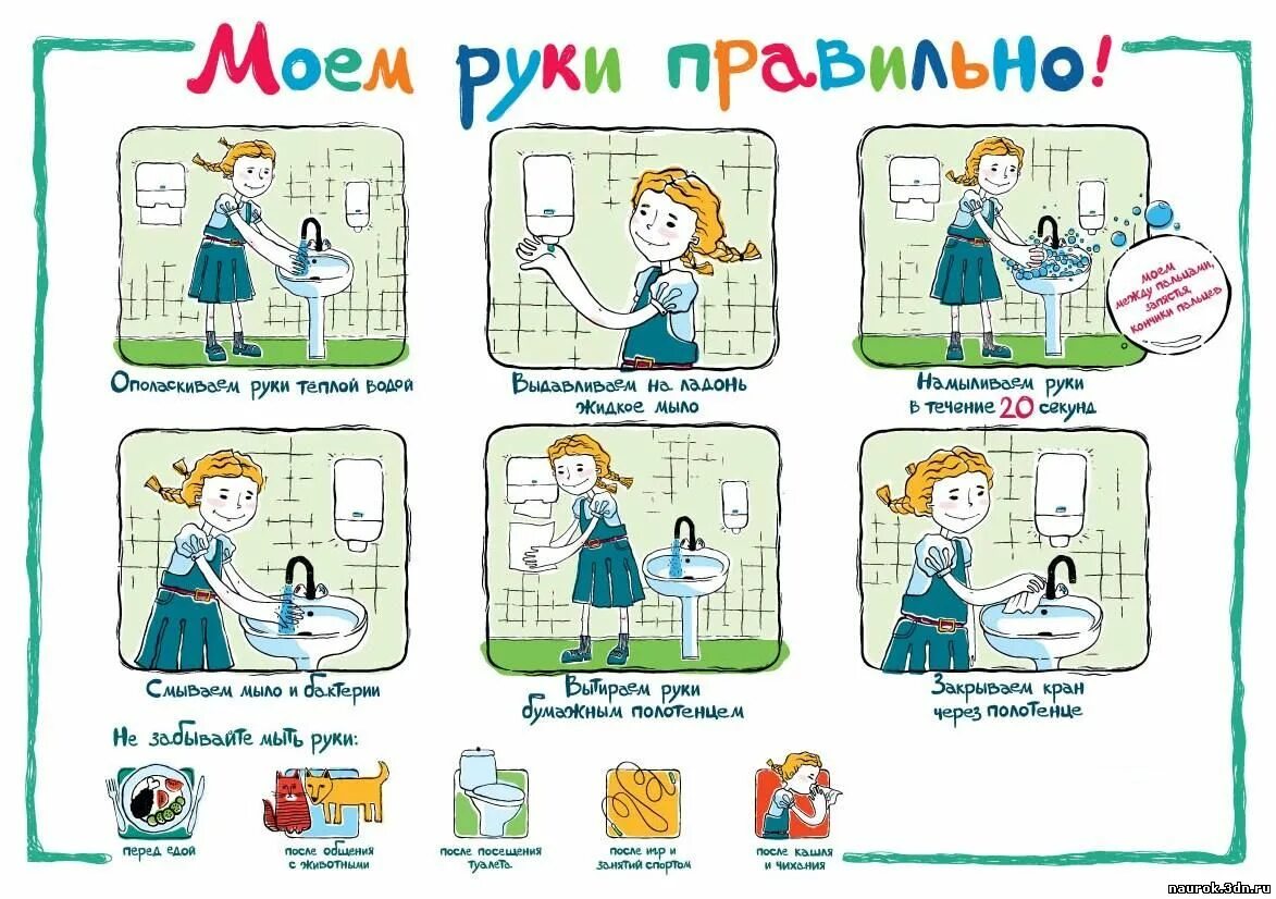 Алгоритм личной гигиены. Алгоритм умывания для детей. Алгоритм умывания для детей дошкольников в картинках. Личная гигиена. Алгоритмы для детей в детском саду.