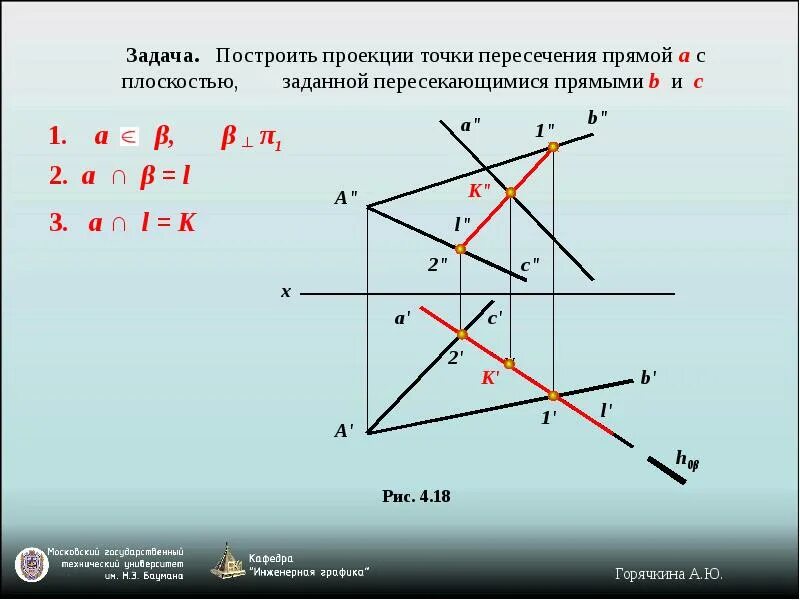 Проведите через точки k и n. Построение точки пересечения прямой и плоскости. Построить точку пересечения прямой с плоскостью. Проекции точки пересечения прямой с плоскостью. Плоскость заданная пересекающимися прямыми.