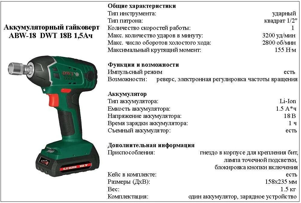 Сколько оборотов у шуруповерта