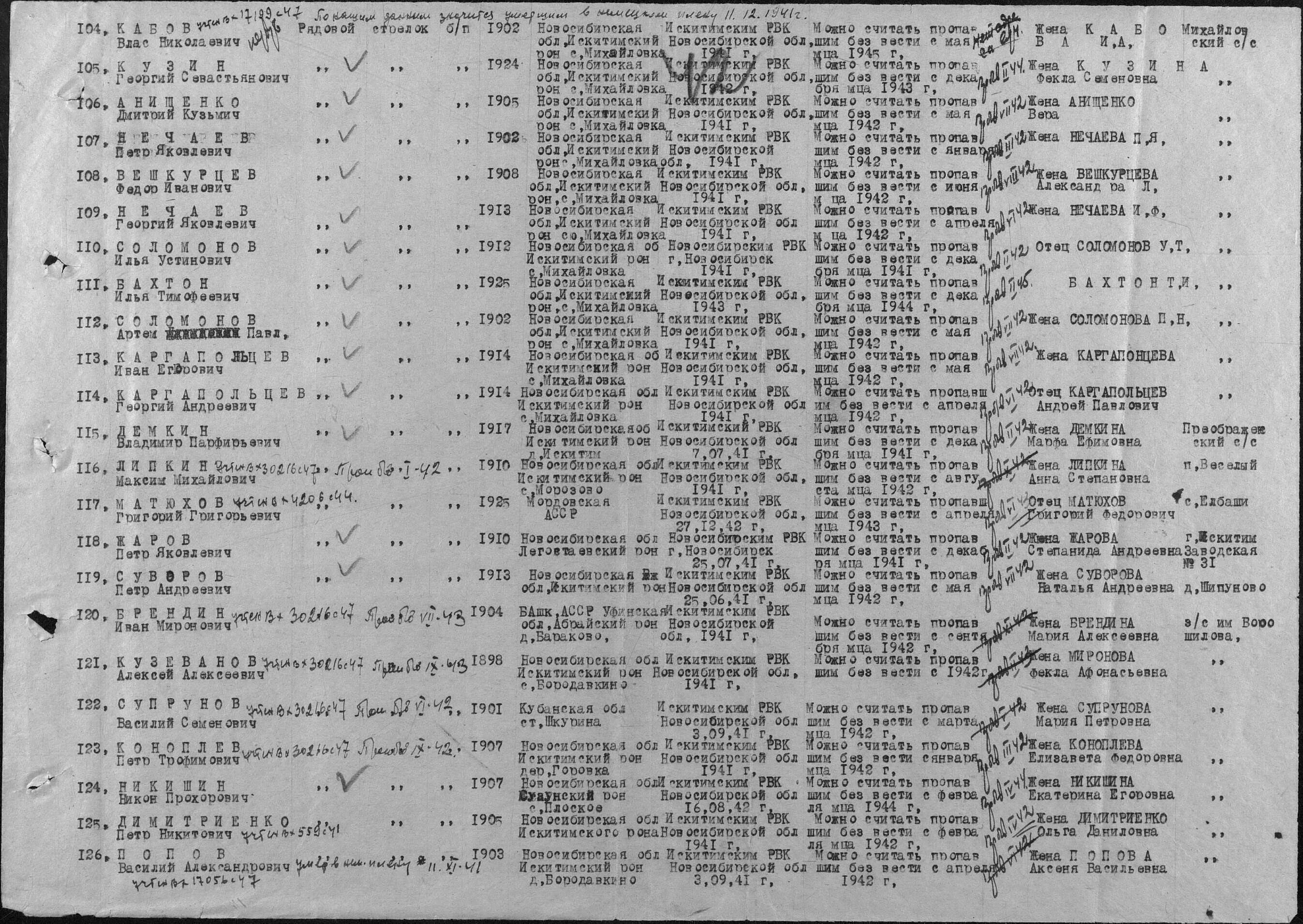 Список пропавших без вести. Списки пропавших без вести 1942. Списки пропавших безвести 1941г..