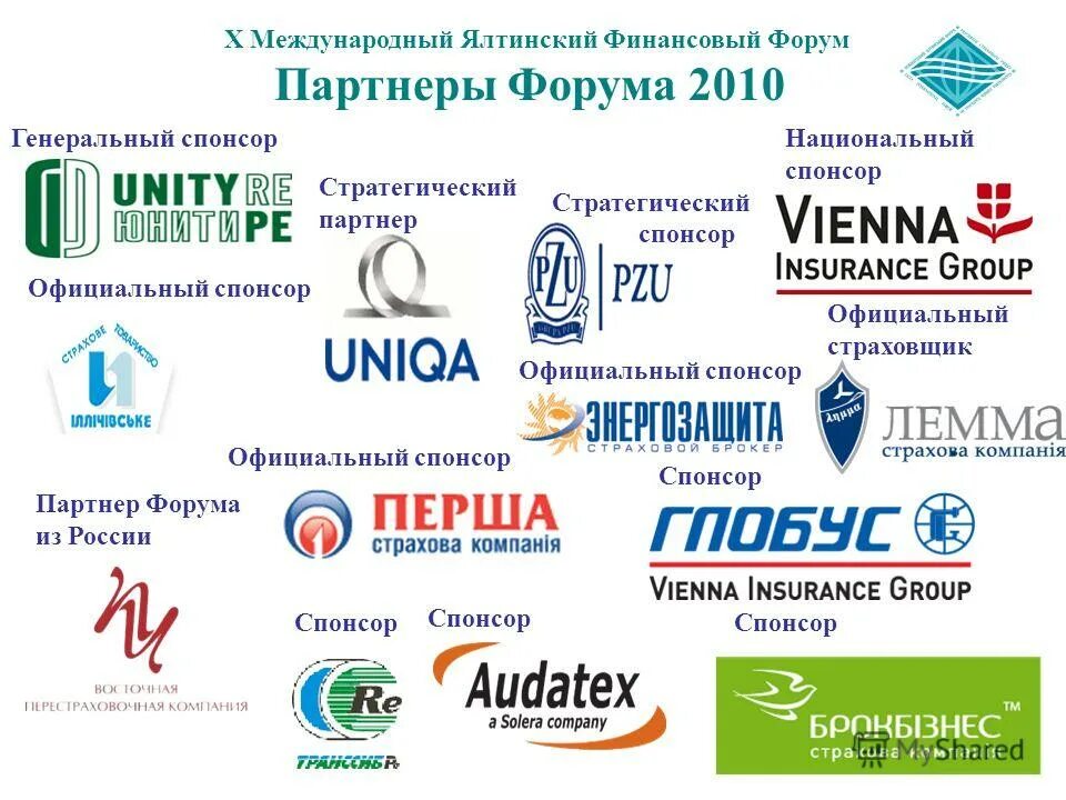 ключевые партнеры музыкантов. форум спонсоров. фирмы спонсоров. ищем спонсора бизнес форума. компании спонсоры в россии.