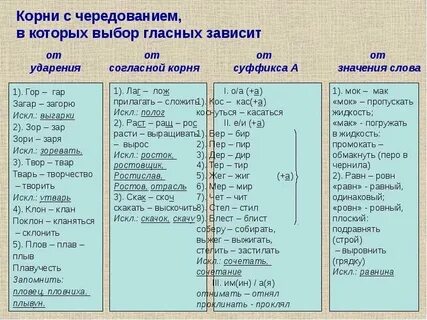 Какие чередующиеся гласные зависят от ударения