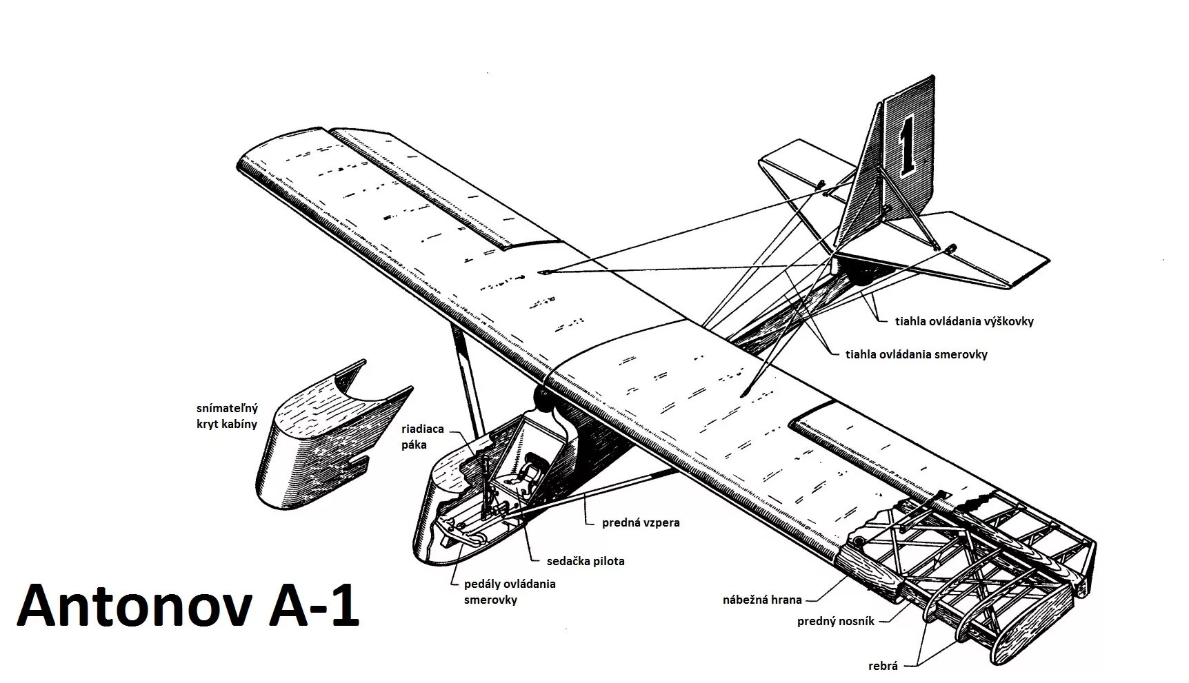 Планер а-1 Антонова чертежи. Чертеж планера Антонова а-2. Учебный планер а-2 (Антонов-2).. Модель планера а-1. Крыла самолета 7 букв