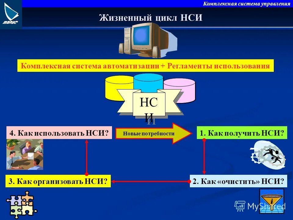 программа комплектующие изделия