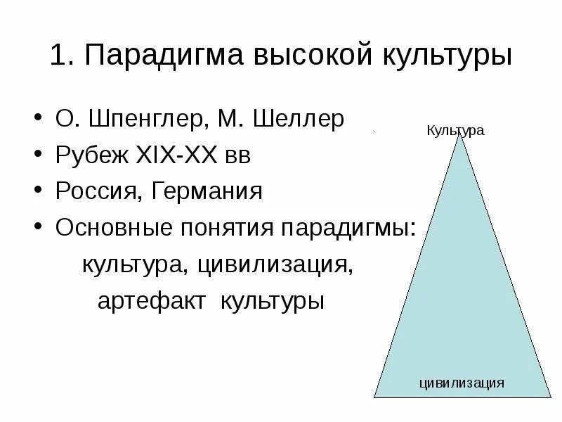 Выготского). Культурная парадигма это. Л. Основные парадигмы культуры. Культурные парадигмы.