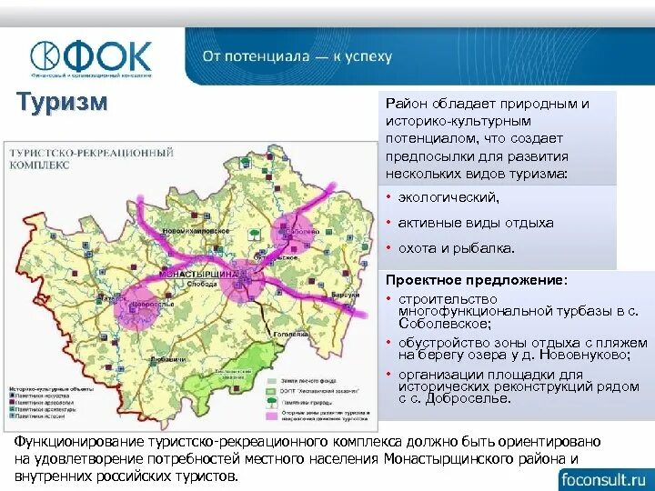 Туристско рекреационный район. Оценка туристско-рекреационного потенциала. Оценка туристско-рекреационного потенциала территории. Культурно-рекреационный потенциал.