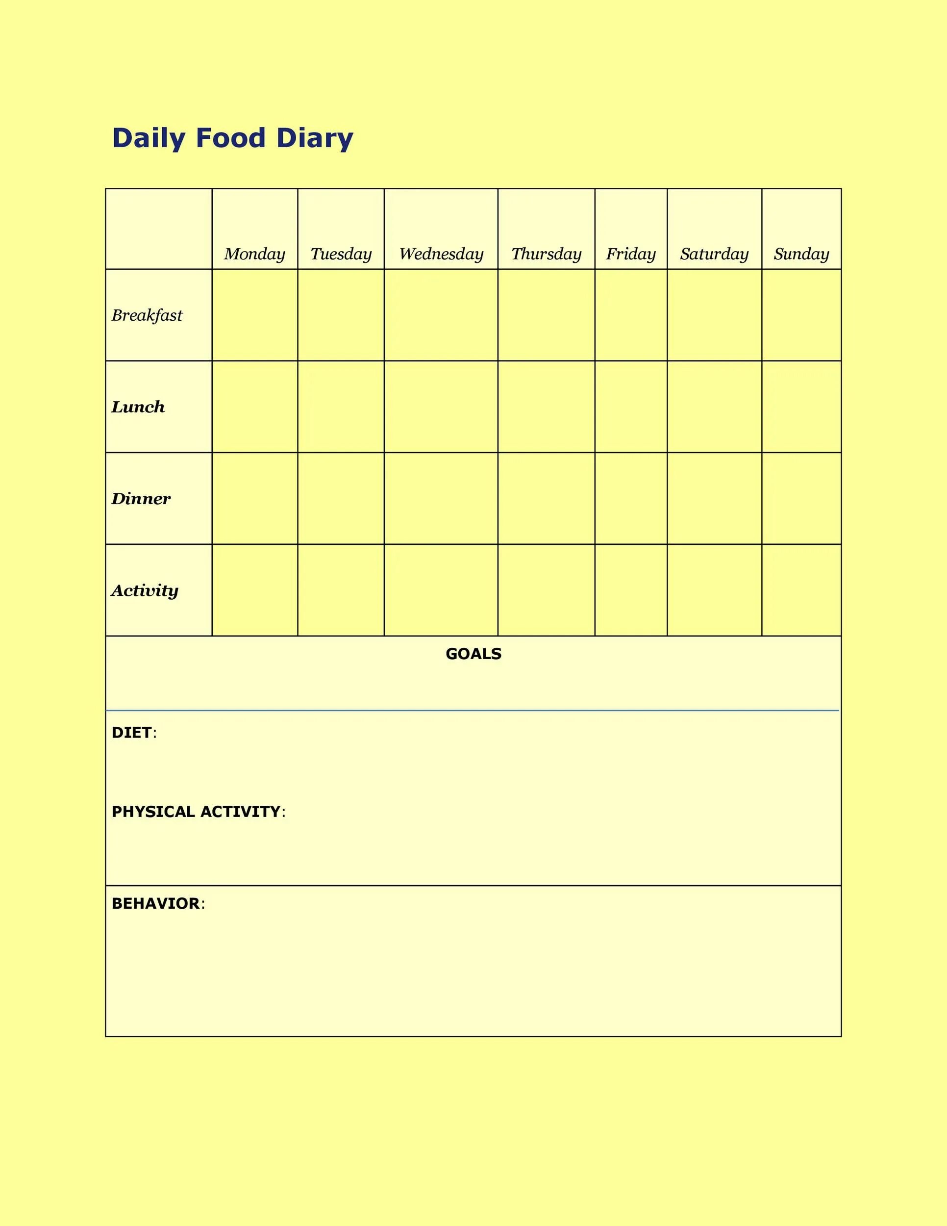 Дневник еду. Diary Template. Diary Template Printable. Дневник еды на английском.