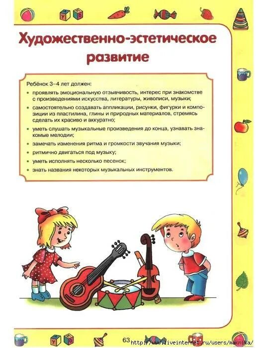 Развитие ребенка 5 лет что должен. Что должен знать ребенок в 3-4 года. Что должен знать ребенок в 4 года. Что должен знать и уметь ребенок в 4-5 лет. Памятка для родителей что должен знатьи уметь дети 3-4 Ле.