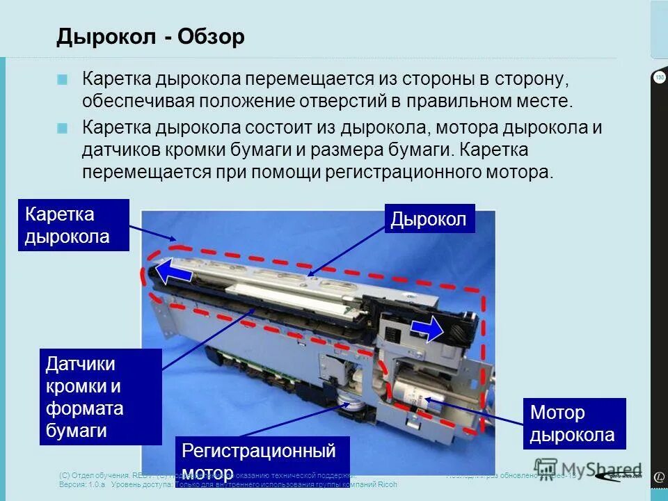 А с другой стороны обеспечивать