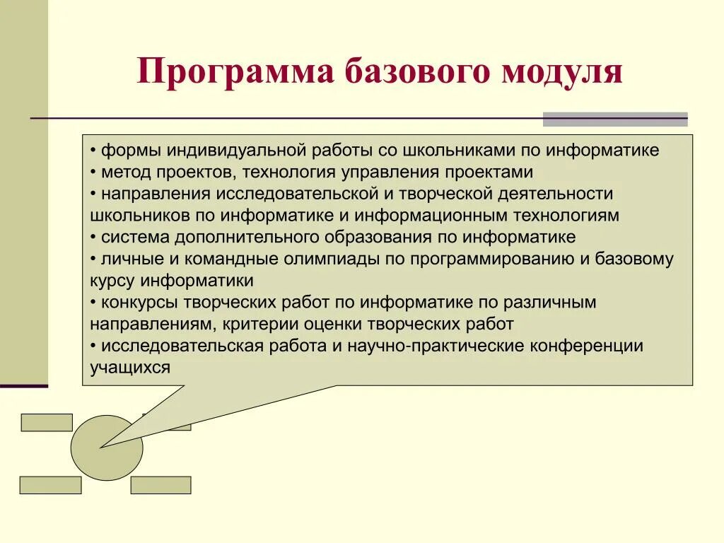 Технологии индивидуальной работы. Методы организации исследовательской деятельности школьников. Исследовательская работа по информатике. Формы индивидуальной творческой работы. Исследовательский метод в информатике.