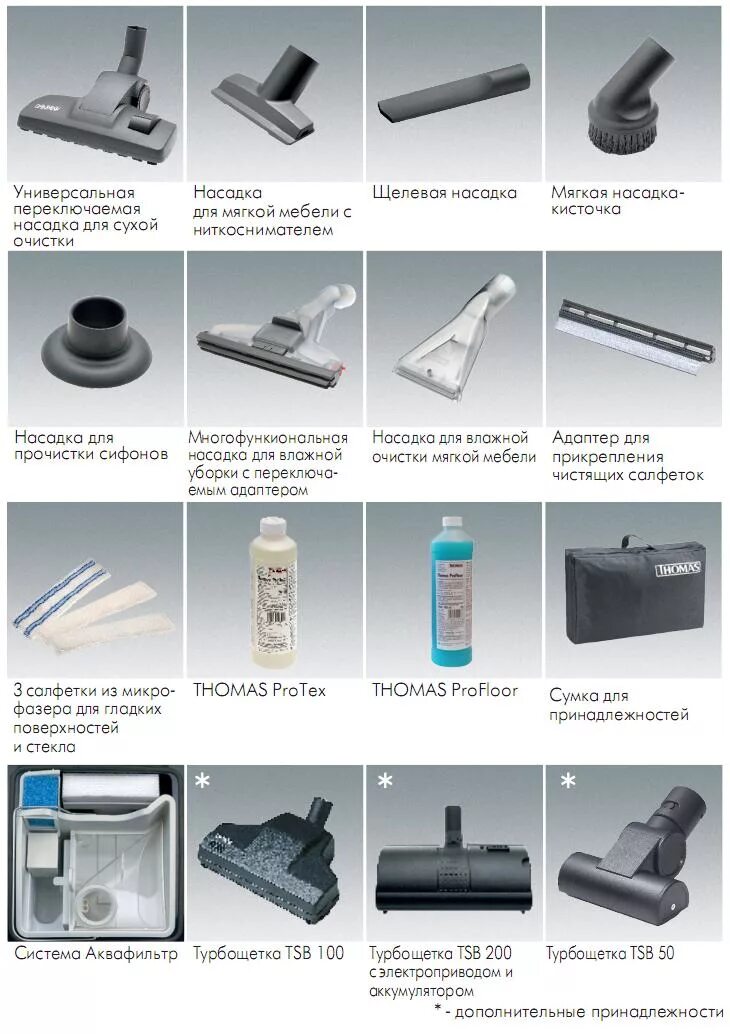Пылесос томас моющий инструкция. Twin tt инструкция. Thomas twin aquafilter 1500w инструкция. Пылесос томас моющий инструкция влажная уборка. Моющий пылесос томас твин тт инструкция по применению.