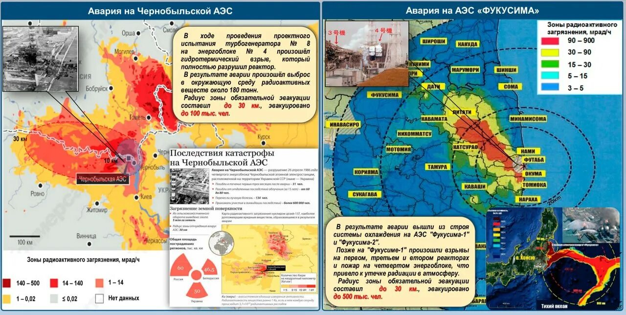 Запорожская аэс радиация. Зона распространения радиации на ЧАЭС. Распространение радиации при аварии на Запорожской АЭС. Карта распространения радиации Запорожская АЭС. Радиоактивное облако Чернобыля.