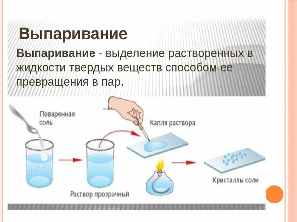 Способы разделения смесей выпаривание. Кристаллизация метод разделения смесей. Выпаривание в химии. Метод выпаривания. Можно ли разделить смеси