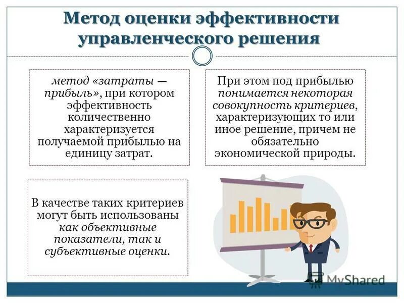 Анализ эффективности управленческого решения