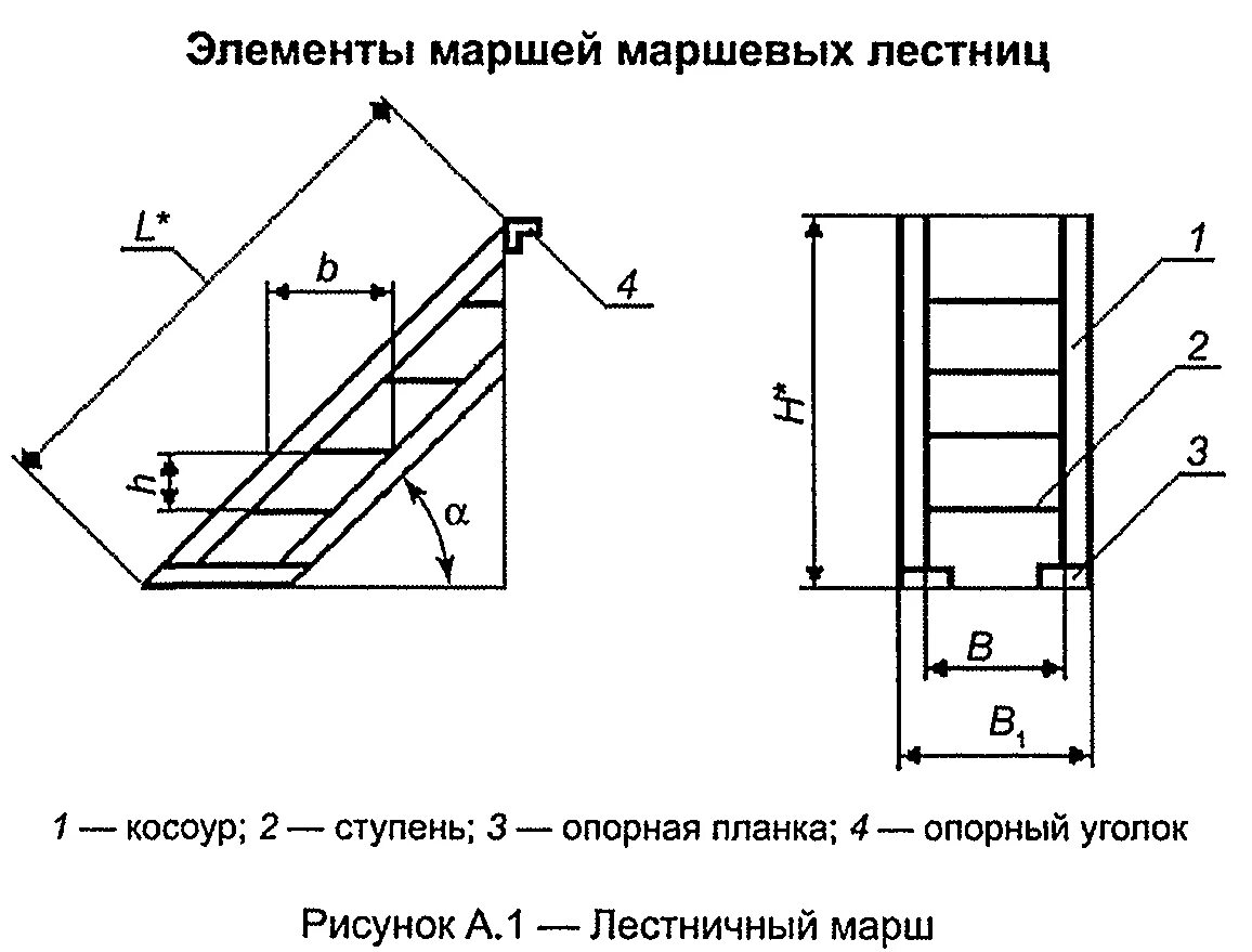 Пожарные лестницы типа п2 чертежи. Ширина ступени маршевой лестницы пожарные наружные стационарные. Пожарная лестница одномаршевая наружная чертеж. Высота ограждения площадки вертикальной пожарной лестницы. Эвакуационная лестница 2 типа чертежи.