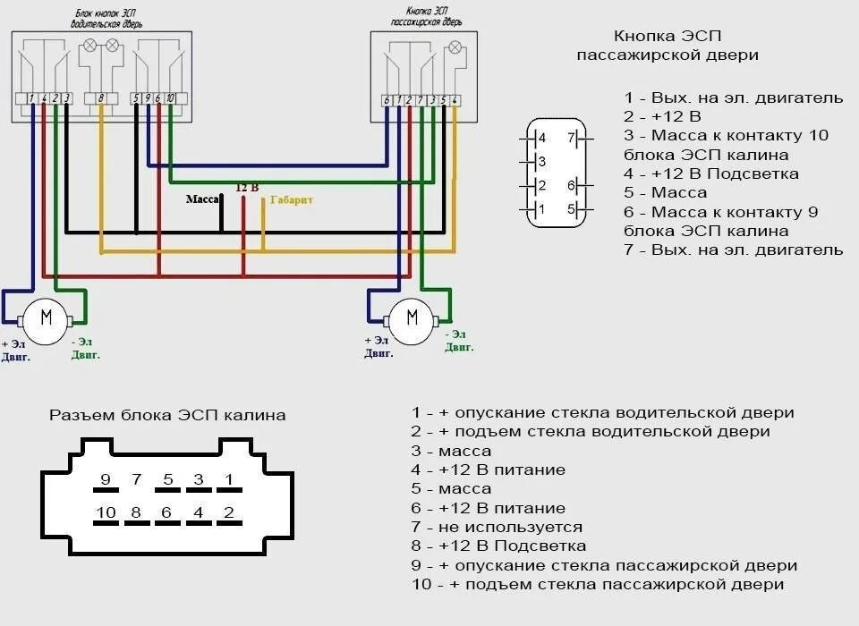 8. Схема включения однофазного электрического счетчика. Щит распределительный для счетчика меркурий 200. Счетчик однофазный со-2м схема подключения. Схема подключения однофазного счетчика меркурий 201.