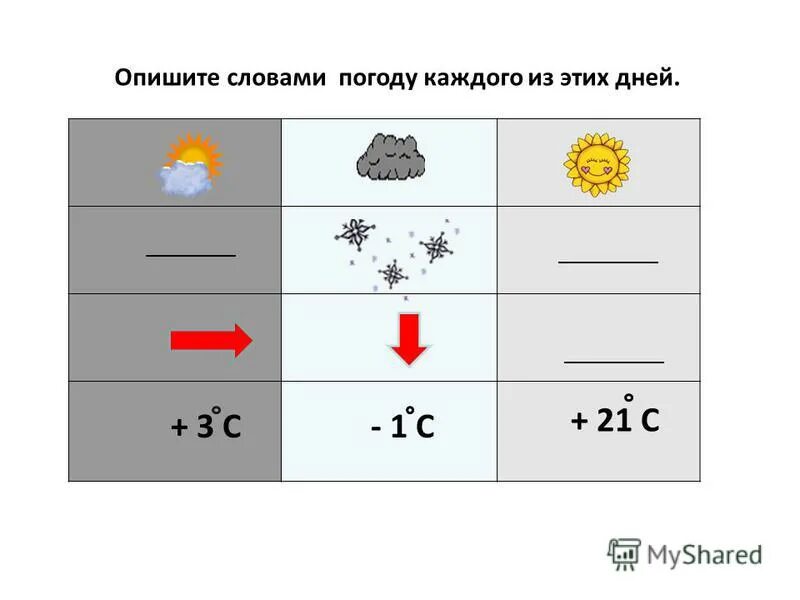 Погода без слов