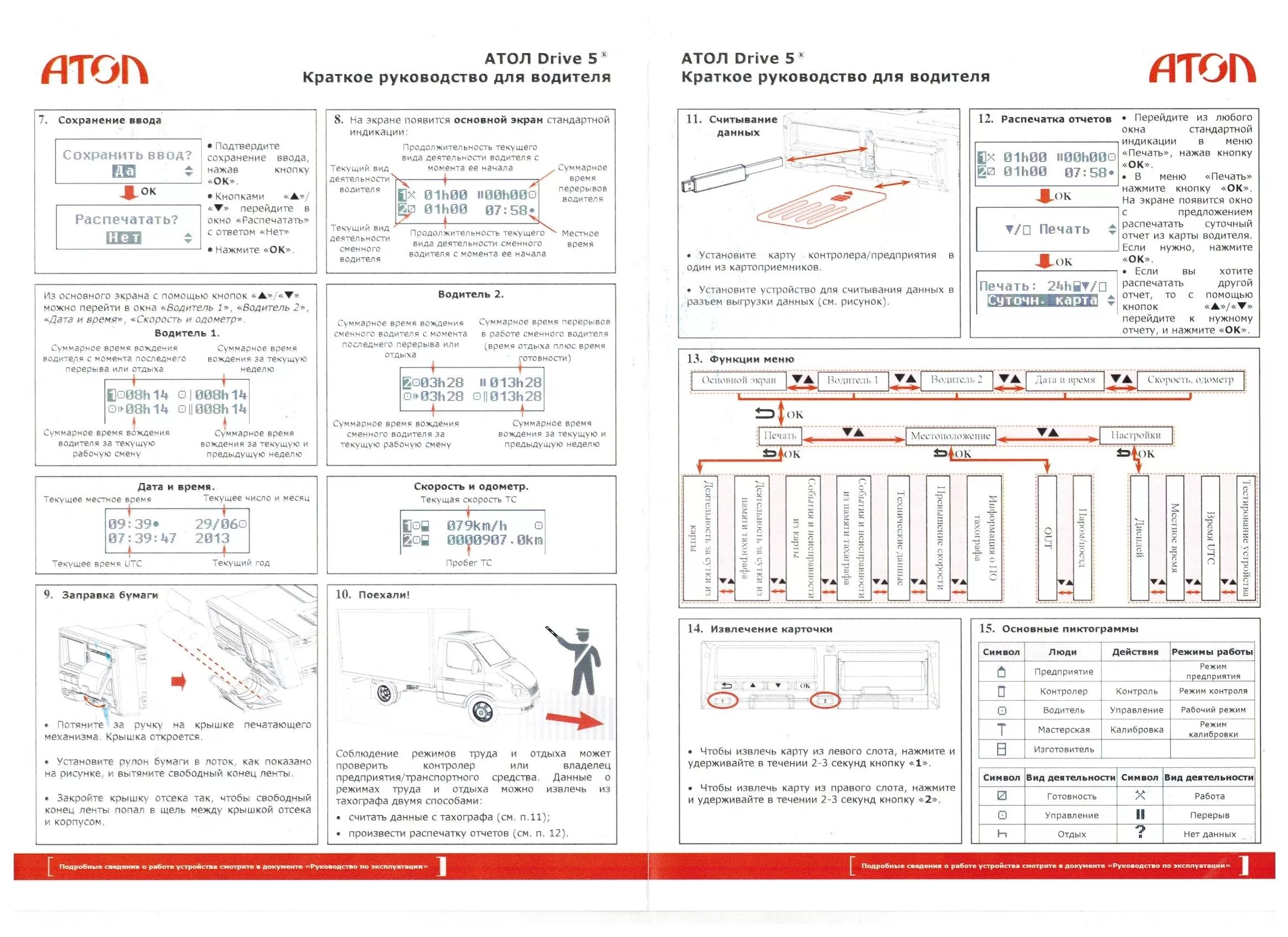 Краткая инструкция для водителя тахографа Атол. Тахограф Меркурий та-001 памятка для водителя. Тахографов Атол Drive. Тахограф Drive 5 схема запчастей. Правила работы с картой