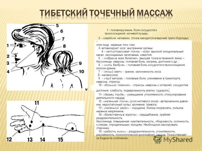 Акупрессура точечный массаж акупунктура. Акупунктура тела человека схема болевые точки. Точечный массаж схема. Точечный массаж головы.