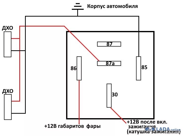 Правильные дхо. Схема подключения ДХО на ниву 21214. Схема подключения ходовых огней на Ниве. Ходовые огни led DRL схема подключения. Схема подключения дневных ходовых огней.