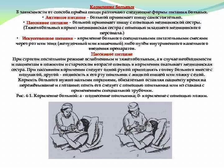 Сколько еды лежачему больному. Кормление больного. Кормление тяжелобольных. Способы кормления тяжелобольных. Методы кормления больных.