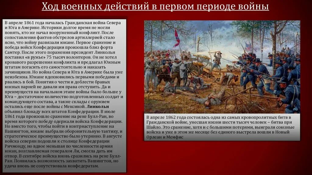 Ход гражданской войны 1861-1865. Начало гражданской войны в США 1861-1865. Ход военных действий гражданской войны в США 1861-1865. В течении военных событий произошли резкие изменения