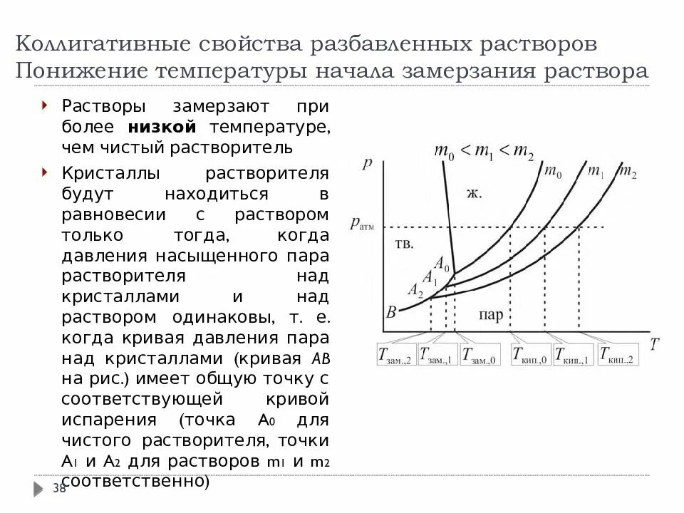 Понижение температуры замерзания раствора не зависит от:. Температура замерзания раствора соли в зависимости от концентрации. Диаграмма состояния серная кислота вода. Температура замерзания кристаллизации раствора.