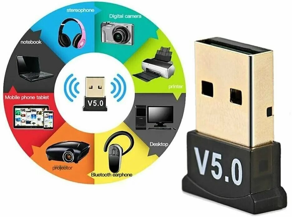 Адаптер USB Bluetooth 5.0. Bluetooth USB адаптер Mini 5.0 (грибок). Bluetooth адаптер 5.1 USB. USB Bluetooth адаптер bt550 - 5.0 USB Dongle.