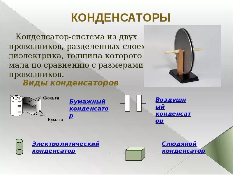 Конденсатор физика 8 класс. Конденсатор это система из двух проводников. Конденсатор система из двух проводников разделенных. Конденсатор слайд.